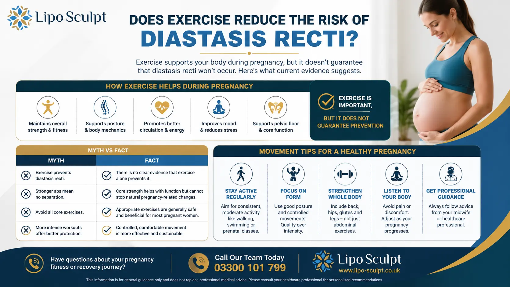 Does Exercise Reduce the Risk of Diastasis Recti? 1 Does excercise reduce the risk of diastasis recti Littleport : The Bigger Picture