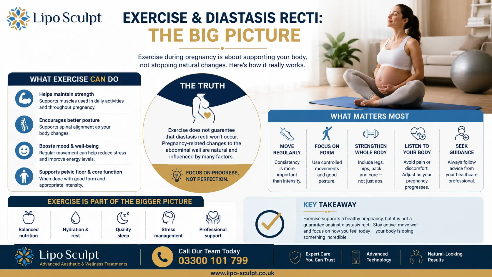 Does Exercise Reduce the Risk of Diastasis Recti? 3 Does Exercise Reduce the Risk of Diastasis Recti Littleport : Which Types of Exercise May Support a Healthier Core?